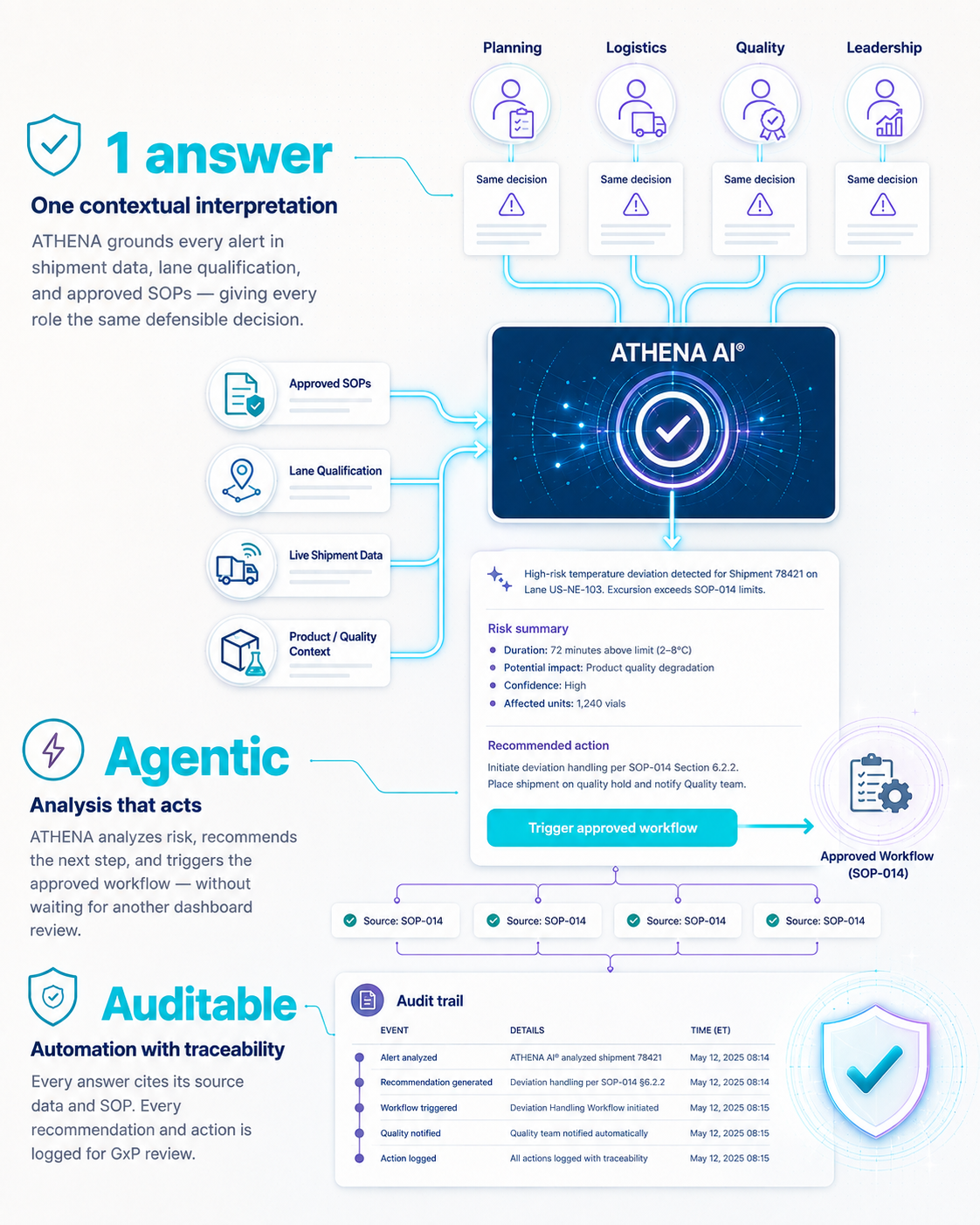 PAXAFE - NEW TESTAMENT - AGENTS LANDING PAGE HERO GRAPHIC