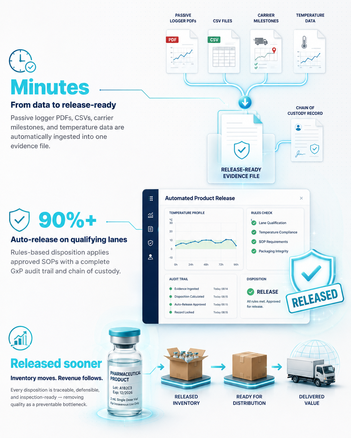 PAXAFE - NEW TESTAMENT - PRODUCT RELEASE LANDING PAGE HERO GRAPHIC PAXAFE - NEW TESTAMENT - PRODUCT RELEASE LANDING PAGE HERO GRAPHIC